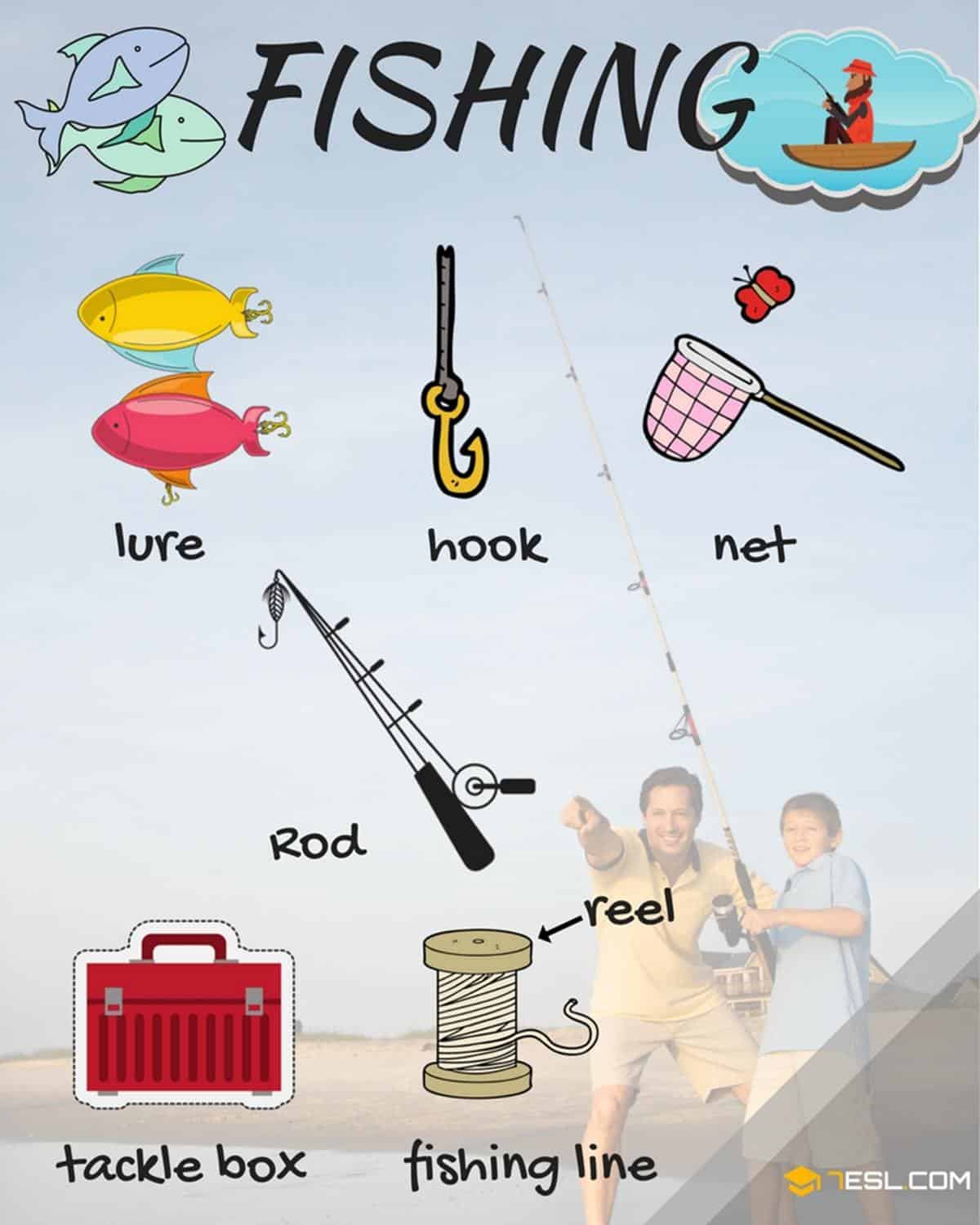 Fishing Vocabulary in English • 7ESL
