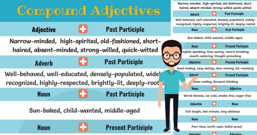 Compound Adjectives Useful Rules & Examples • 7ESL