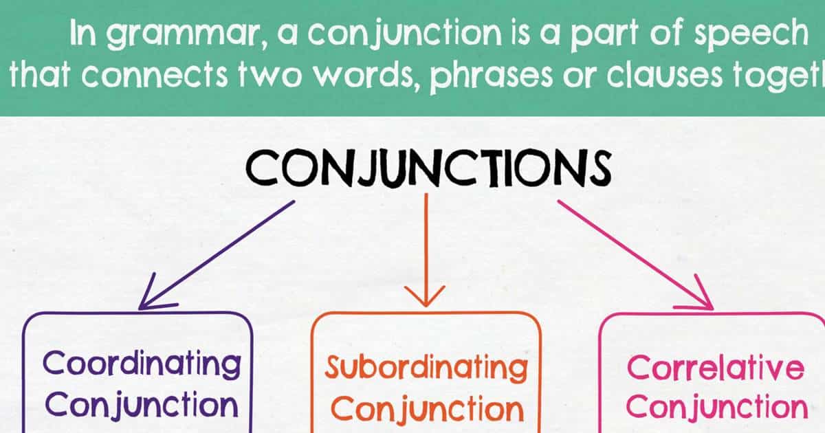 English Conjunctions Types of Conjunctions 7 E S L