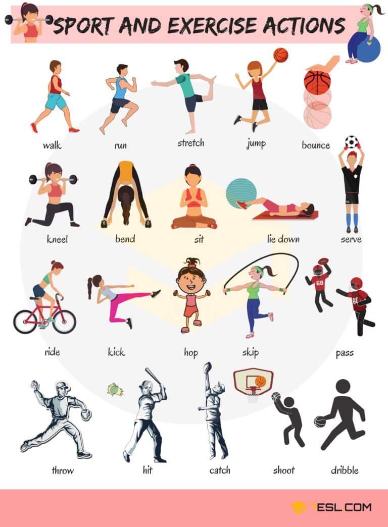 Useful Sports Vocabulary in English • 7ESL