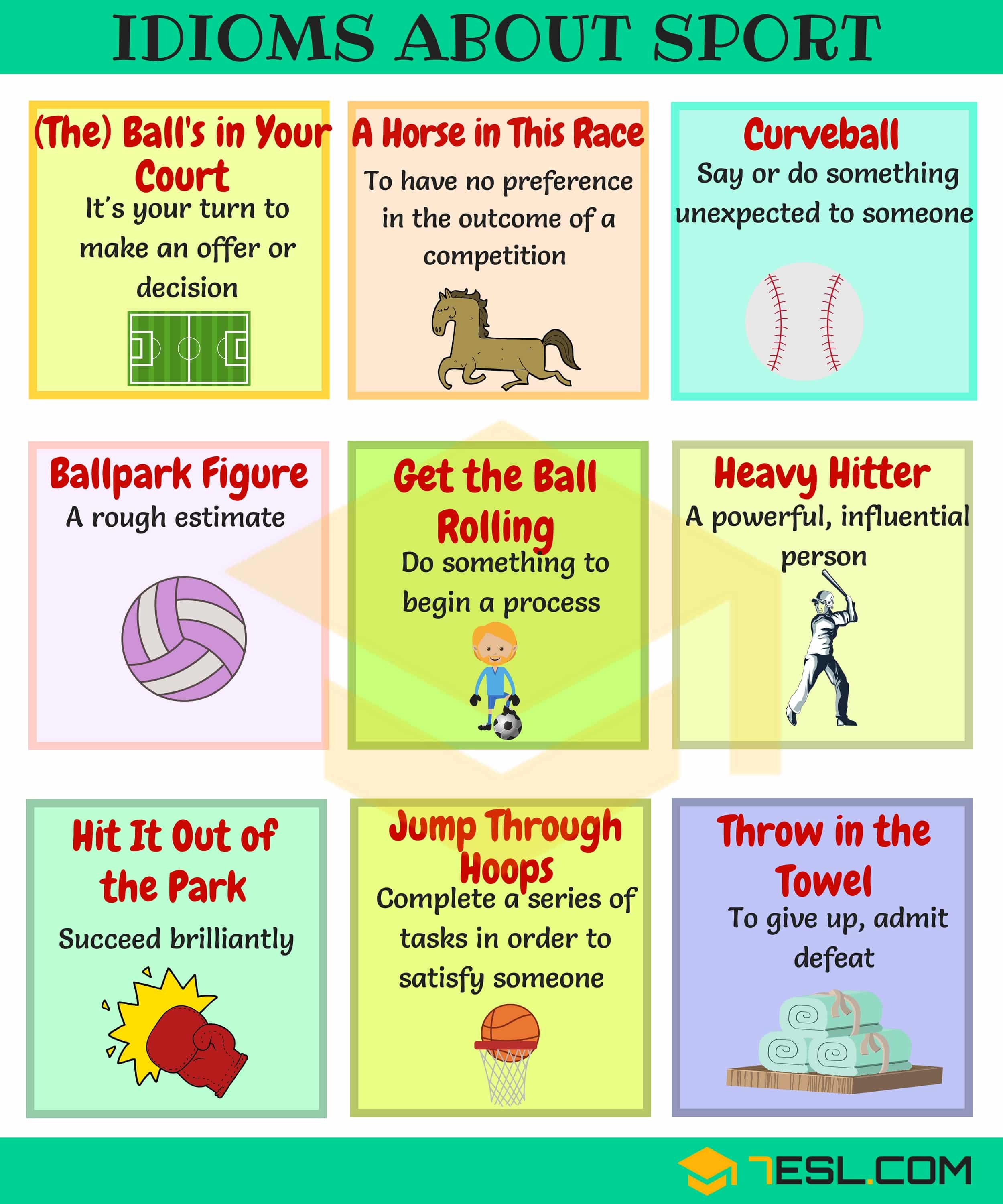 Commonly Used Social Life Idioms in English 7 E S L