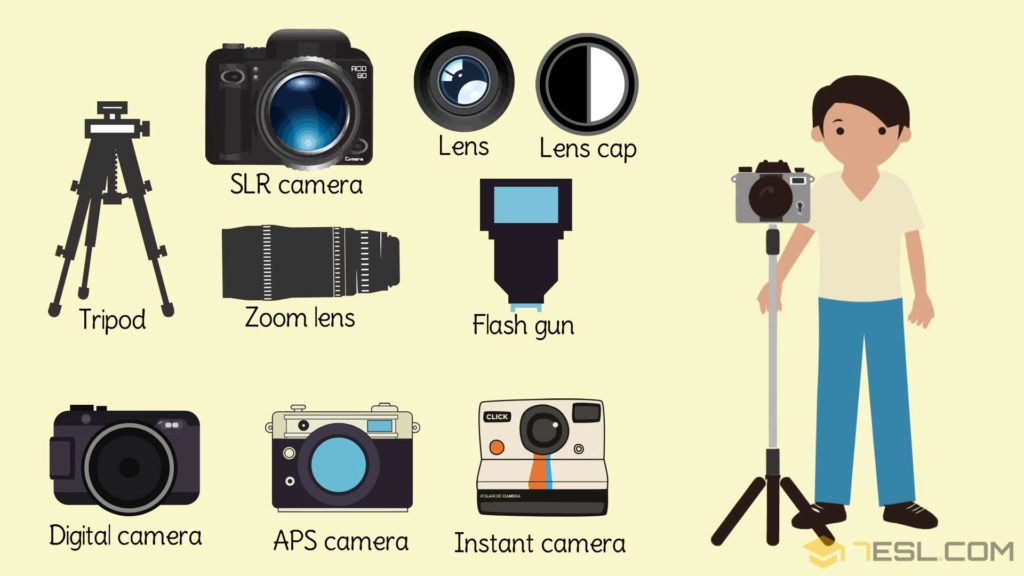 Photography Vocabulary in English • 7ESL