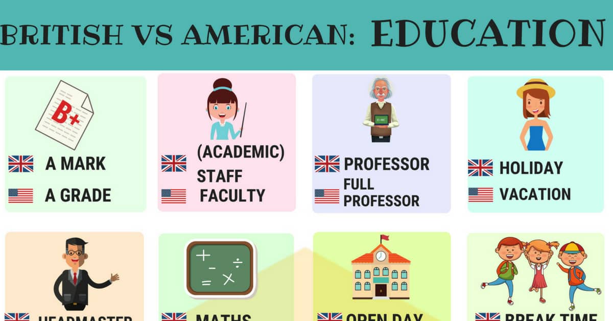 British vs. American Vocabulary for Education Efortless English