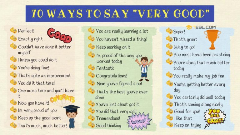 70+ Ways to Say 'Very Good" in Speaking & Writing Very Good Synonym 70+ Ways to Say 'Very Good" in Speaking & Writing Very Good Synonym