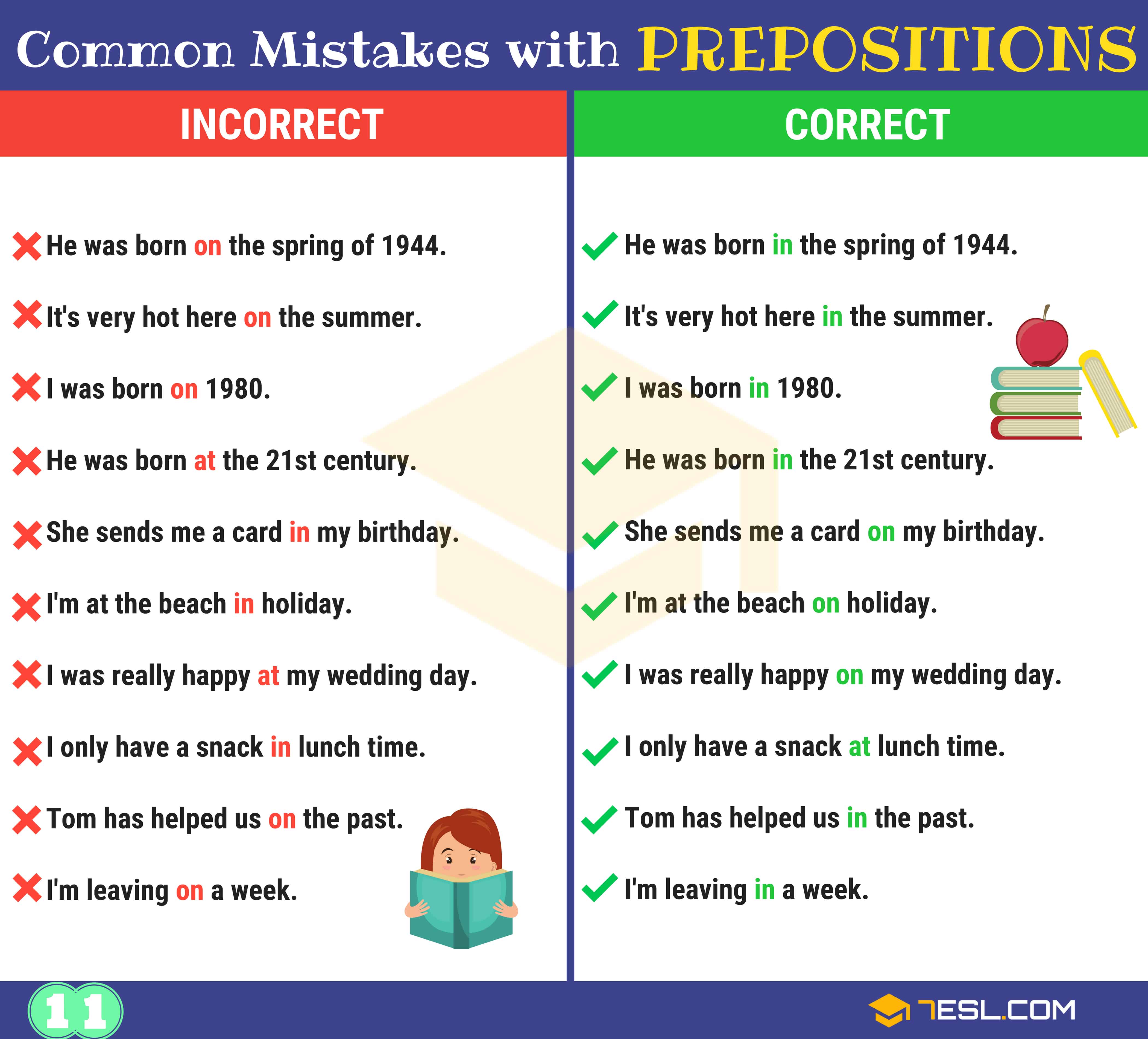 Preposition Errors: 130+ Common Mistakes With Prepositions • 7Esl