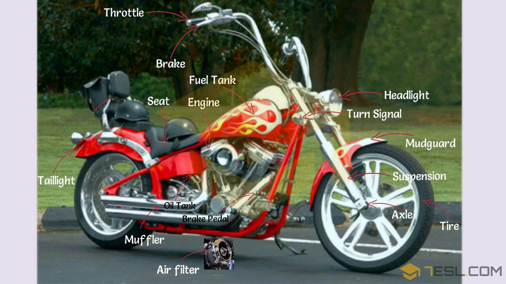 Motorcycle Parts Useful Parts of a Motorcycle with Pictures • 7ESL
