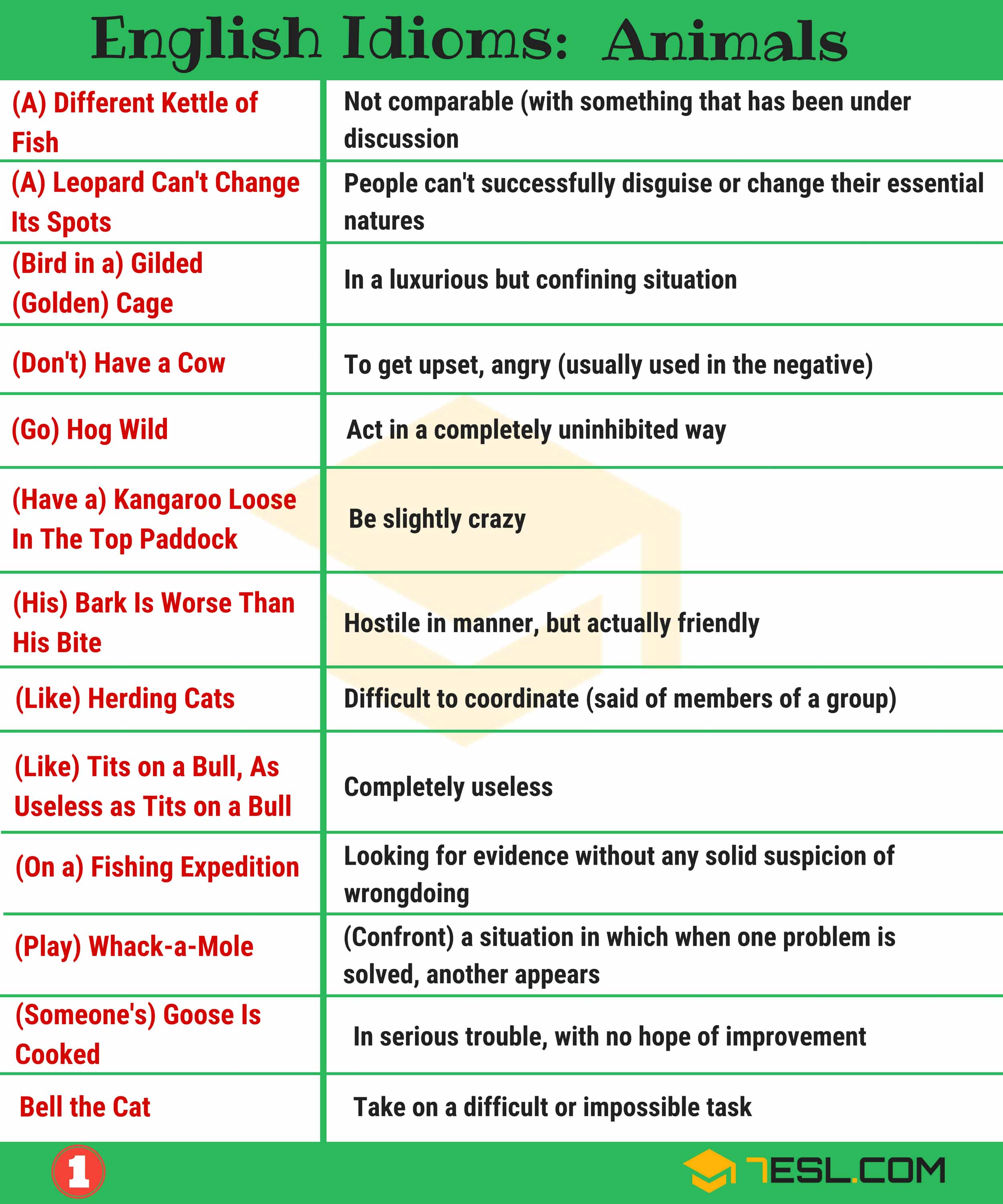 Animal Idioms 165 Useful Animal Idioms from AZ • 7ESL