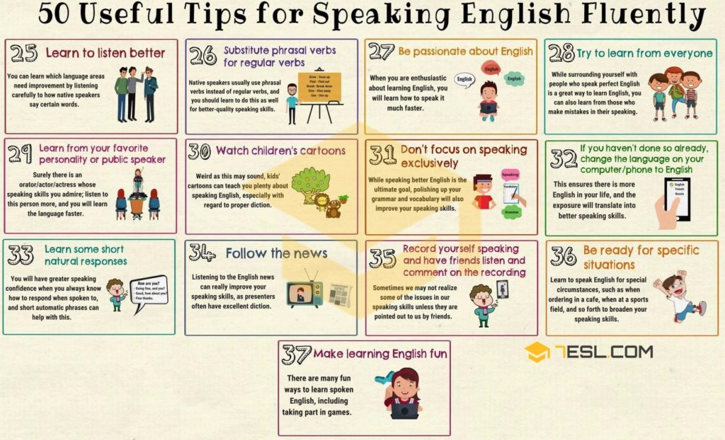 How to Speak English Fluently 50 Simple Tips!! • 7ESL