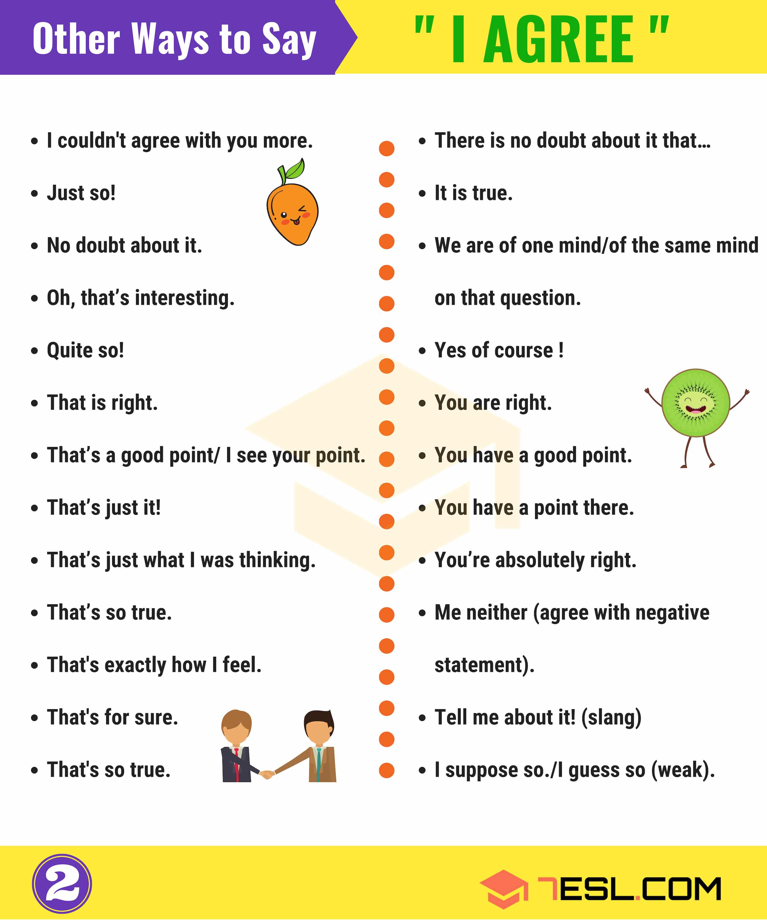 How to Express AGREEMENT and DISAGREEMENT in English • 7ESL