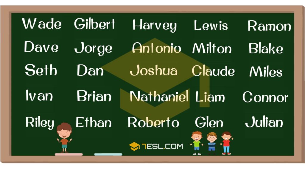 Boy Names 250 Most Popular Baby Boy Names with Meaning • 7ESL