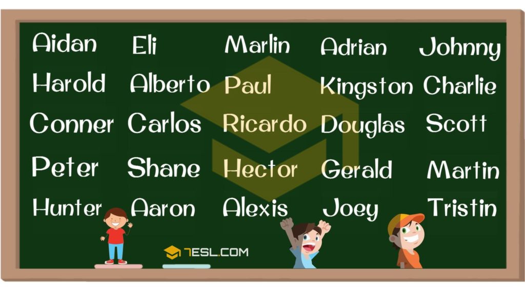 Boy Names 250 Most Popular Baby Boy Names with Meaning • 7ESL