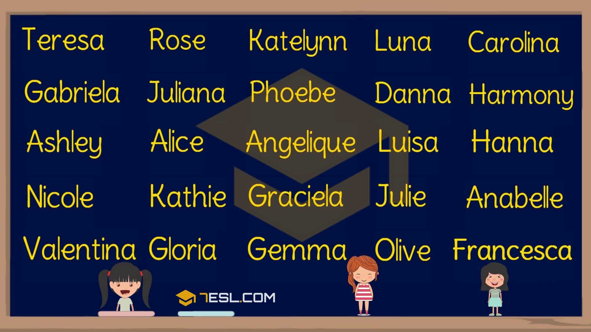 Baby Names That Can Be Said In English And Spanish Girl Names: 250 Most Popular Baby Girl Names With Meaning • 7Esl