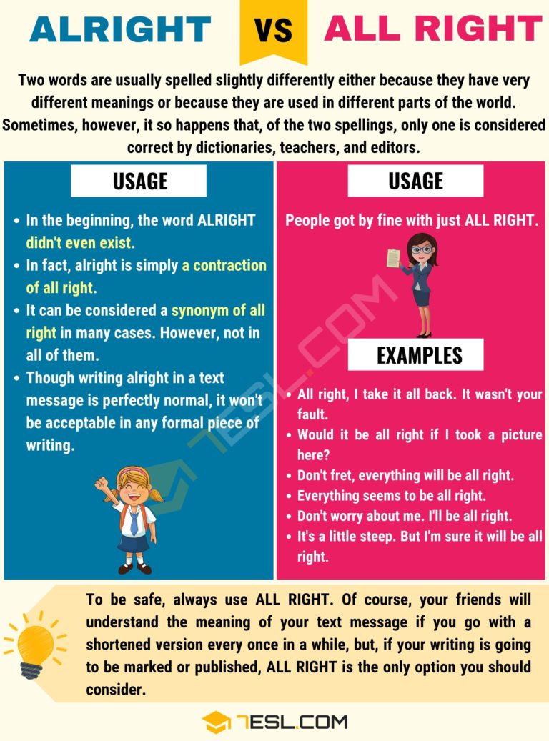 Alright vs. All Right Difference between All Right vs. Alright (with