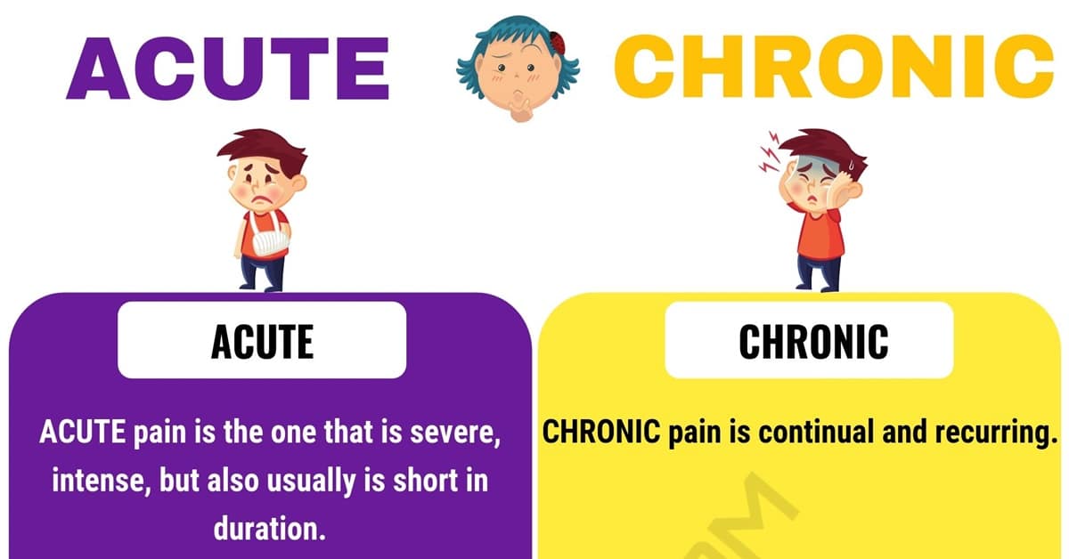 ACUTE vs CHRONIC When to Use Chronic vs Acute (with Useful Examples