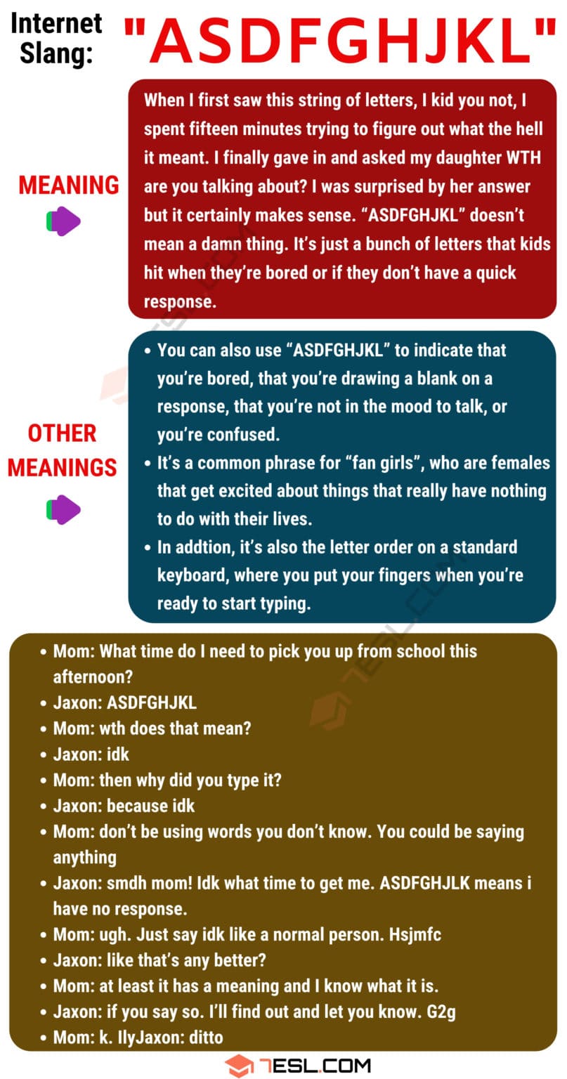 "ASDFGHJKL" Meaning, Origin and Examples • 7ESL