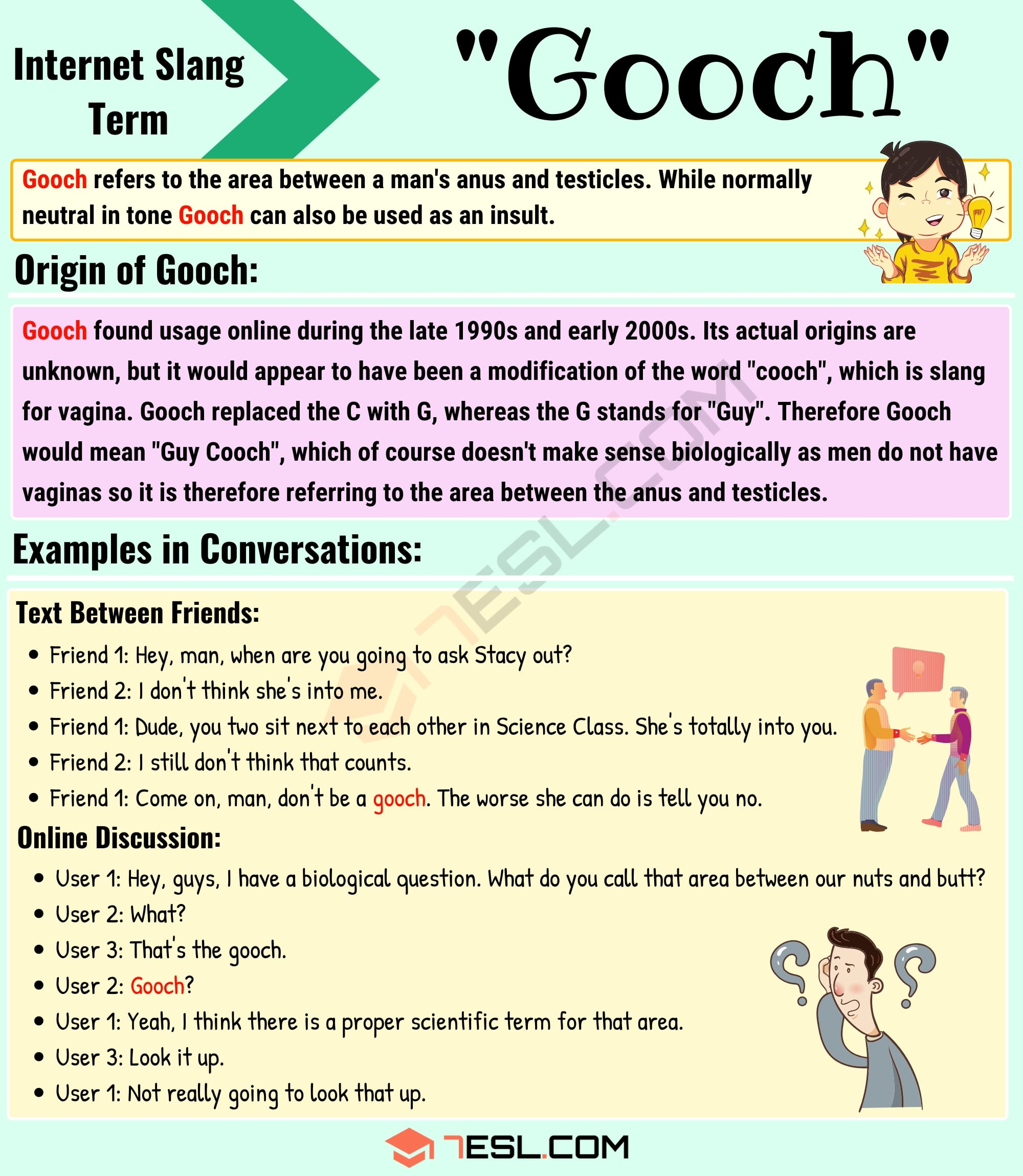What Does the Slang Term "Gooch" Mean? • 7ESL