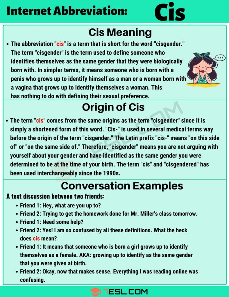 "Cis" Meaning What Does the Term "Cis" Stand for? • 7ESL