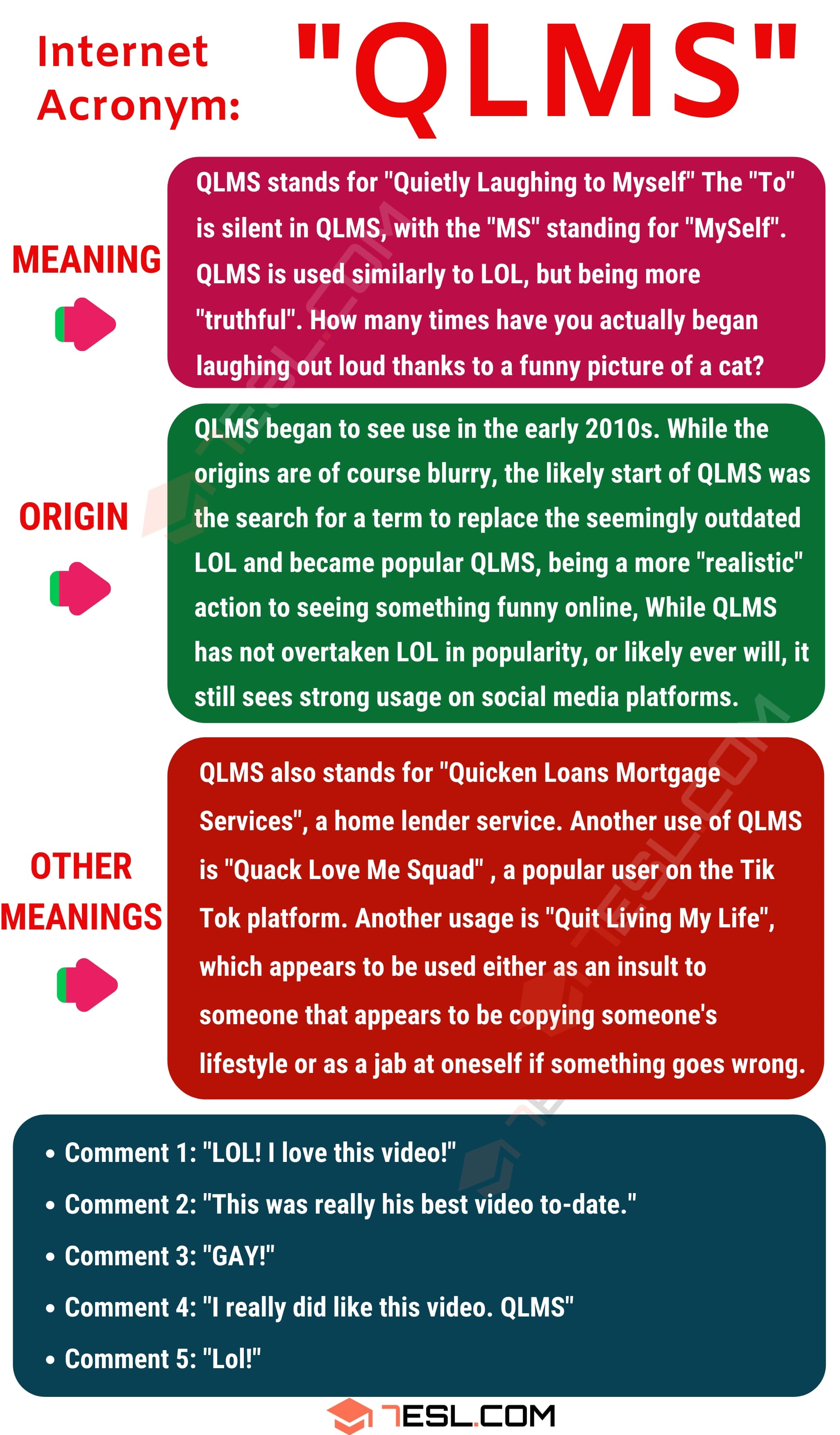 Maybe you would like to learn more about one of these? Qlms Meaning What Does The Interesting Acronym Qlms Mean 7esl