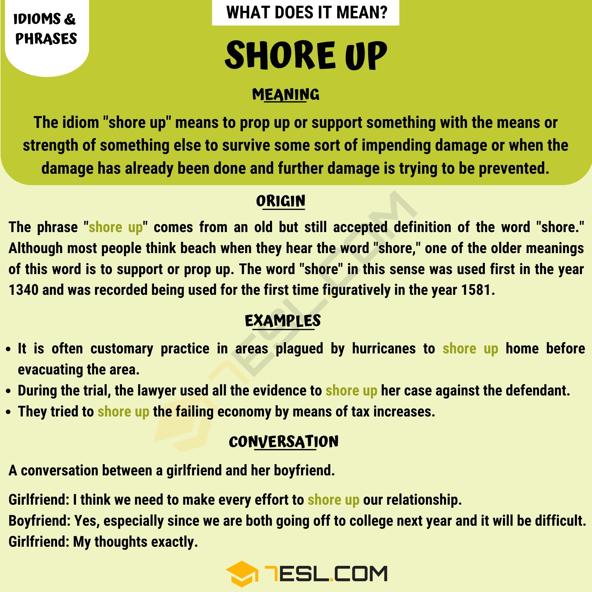 When to Use the Useful Idiomatic Expression "Shore Up"? • 7ESL
