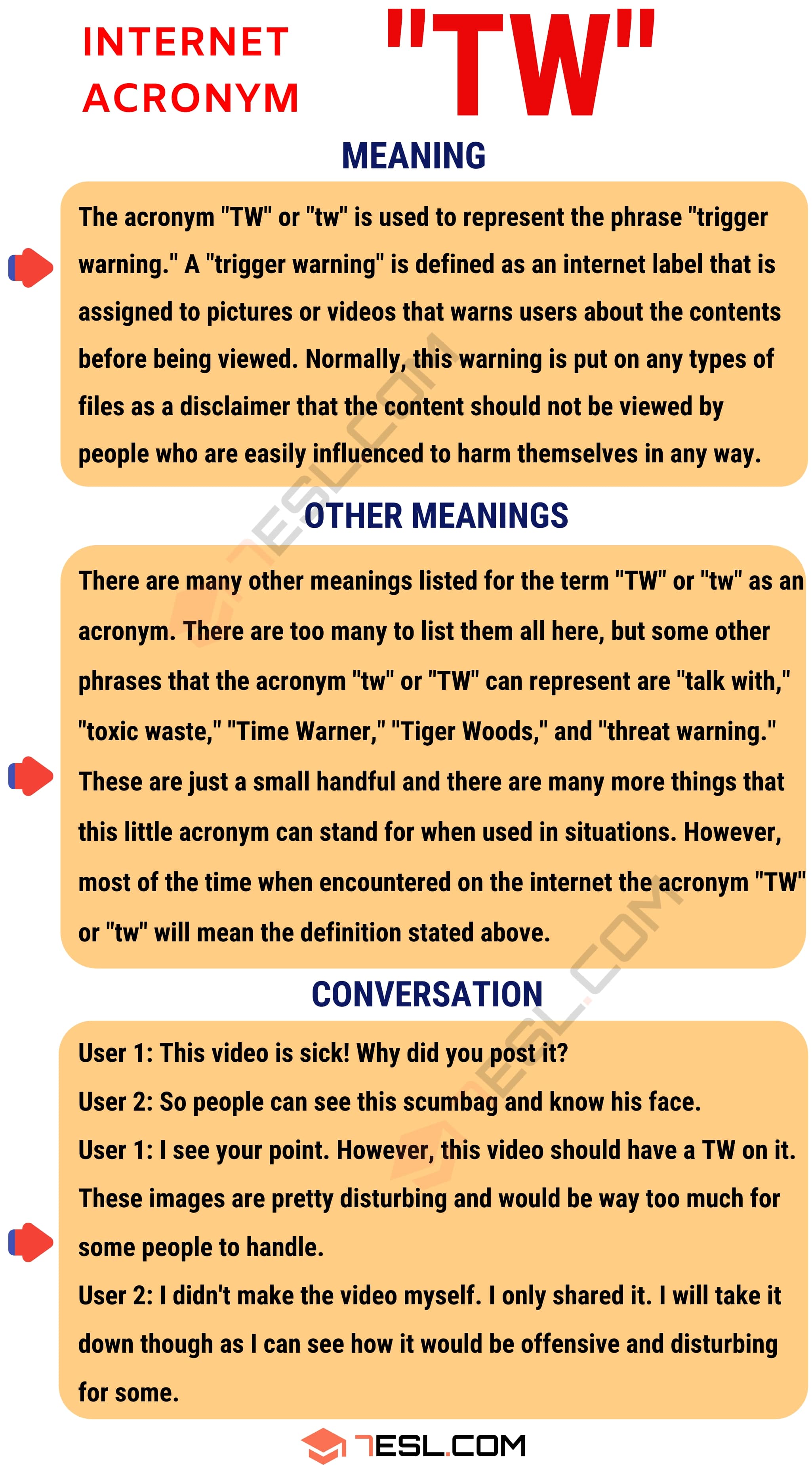 TW Meaning What Does The Interesting Term "TW" Mean? 7