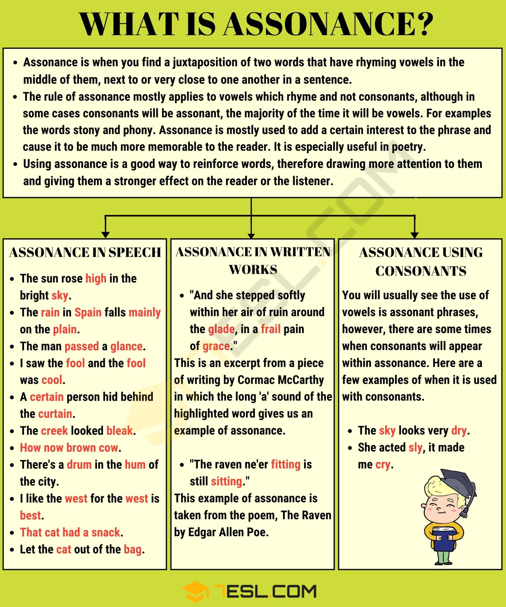 Assonance Definition and Useful Examples • 7ESL
