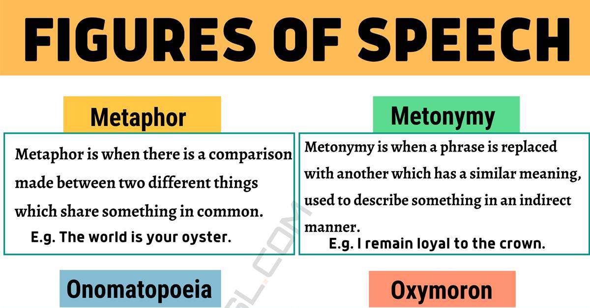 What Are The 4 Types Of Speech Explained