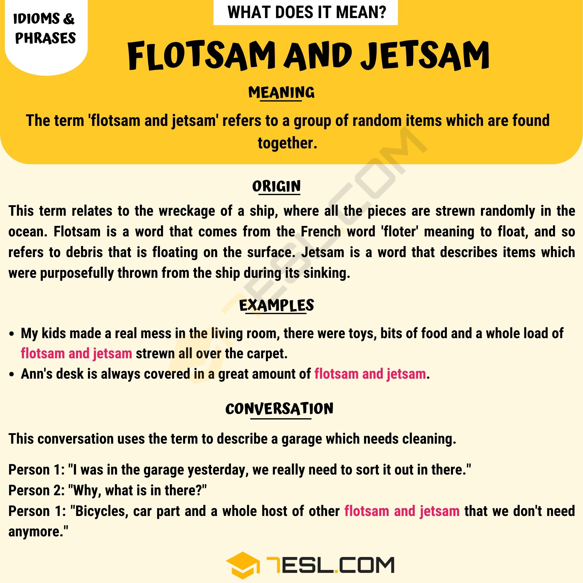 Flotsam and Jetsam What Is the Meaning of this Useful