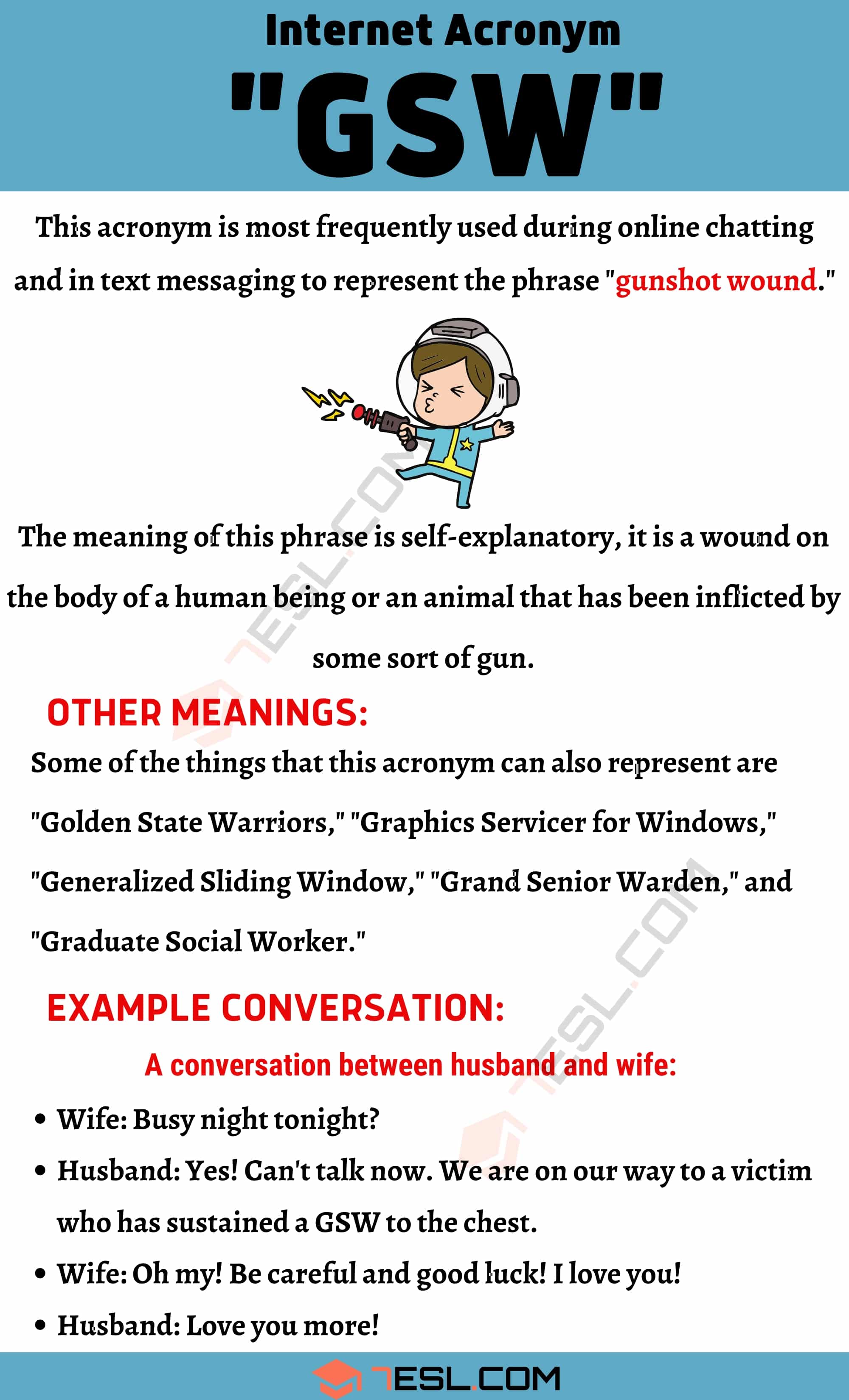 What Does "GSW" Mean and Stand for? • 7ESL