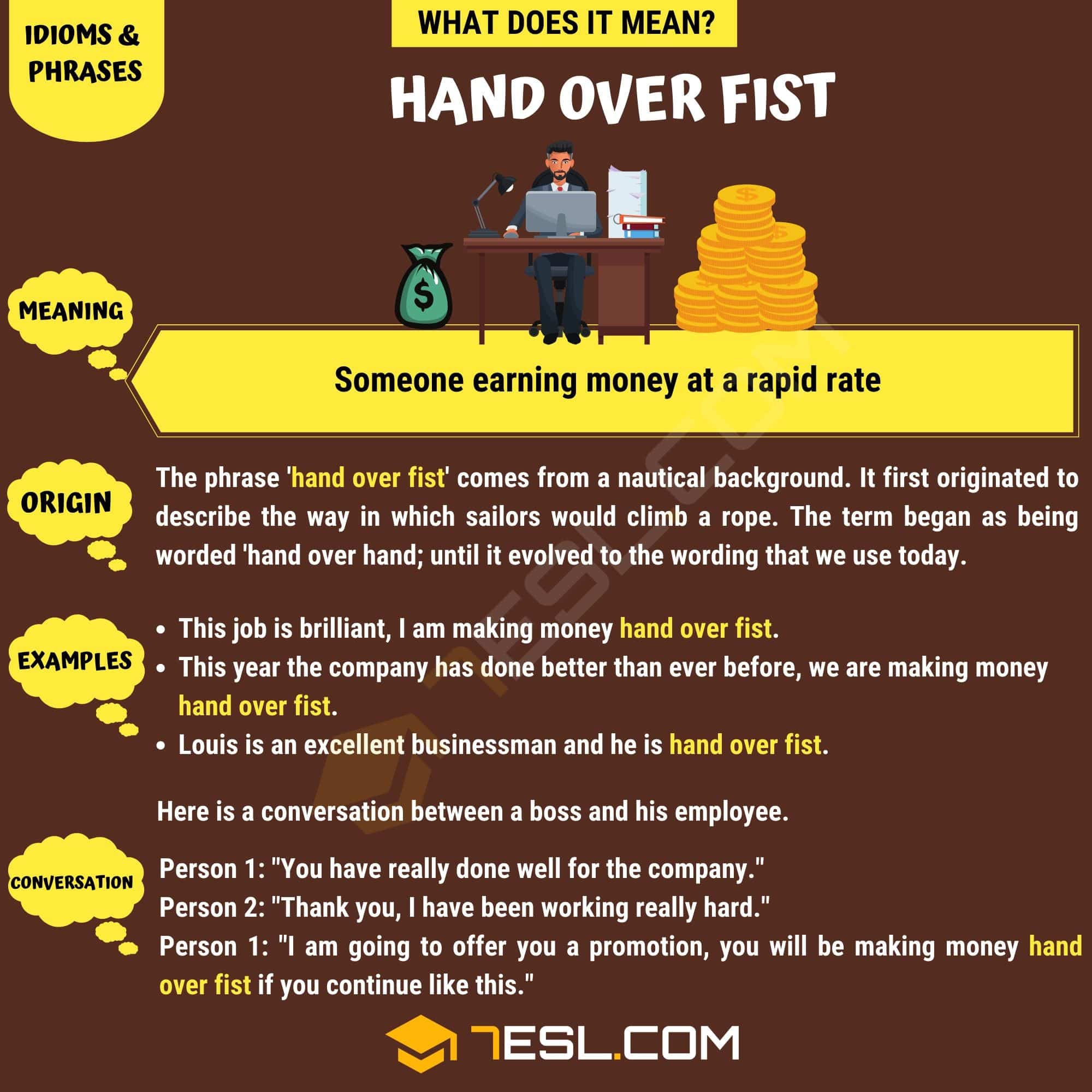What Does "Hand Over Fist" Mean? Origin, Uses, and Examples • 7ESL