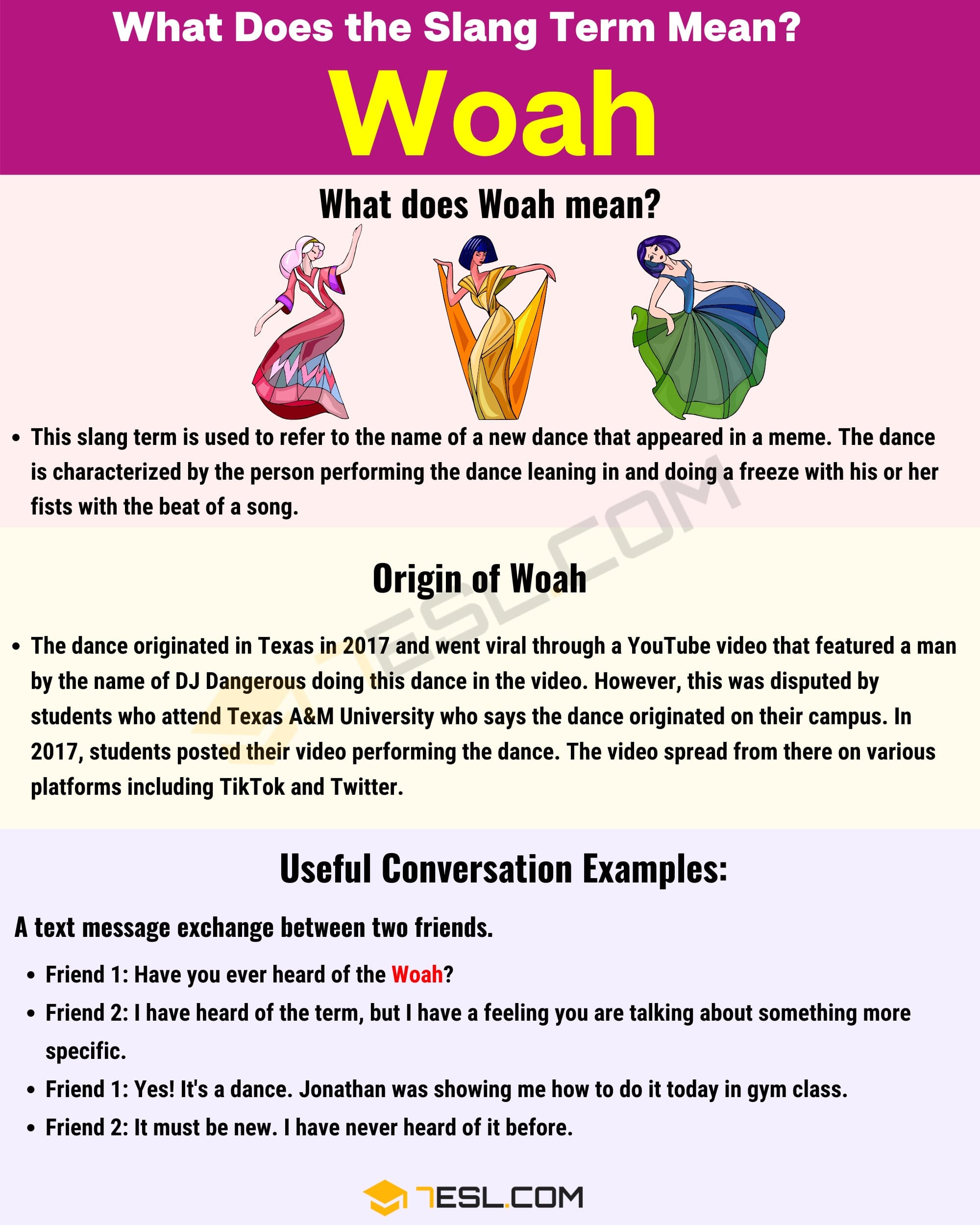 Woah Meaning Definition and Examples of the Term 'Woah' • 7ESL