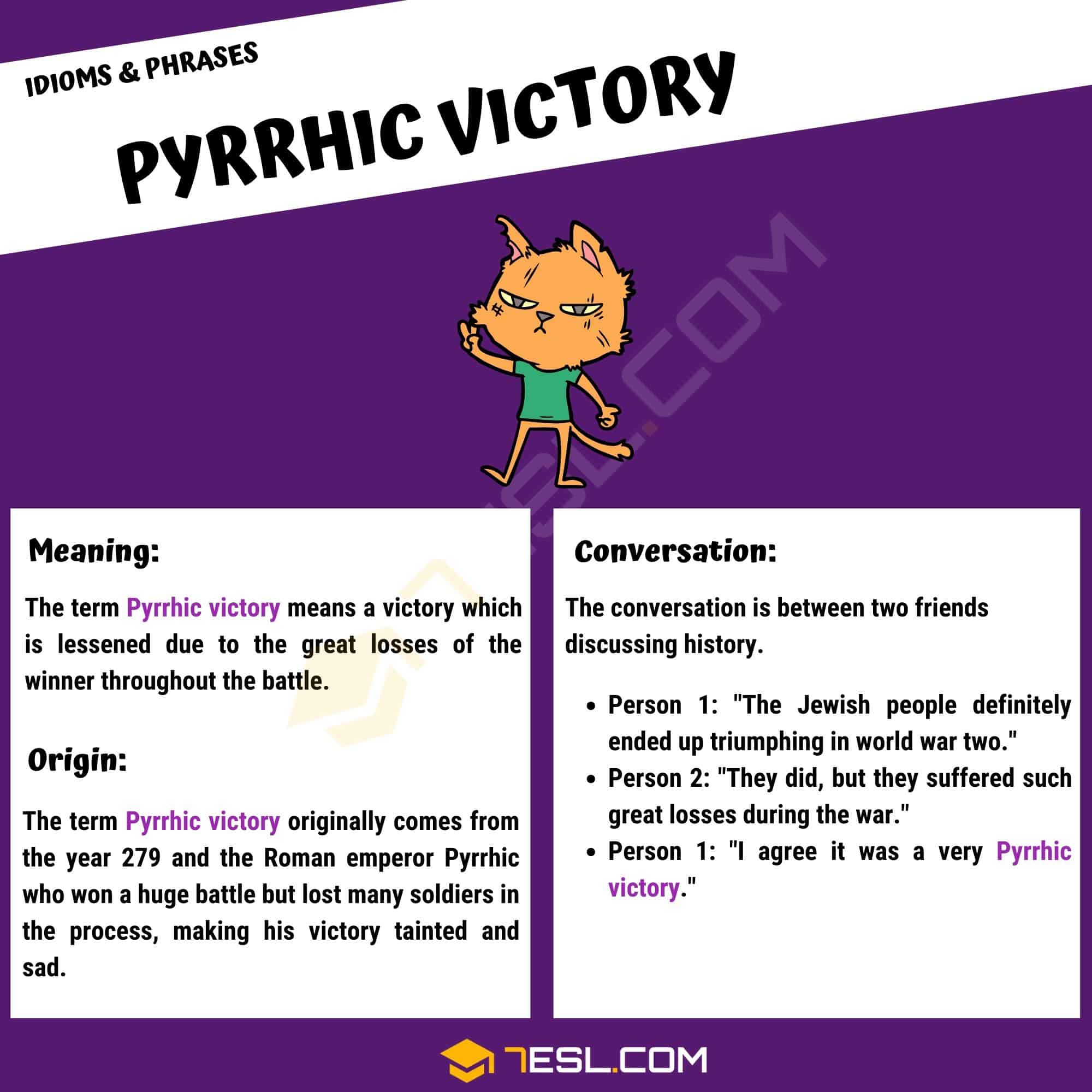Pyrrhic Victory Definition of the Useful Term "Pyrrhic Victory" with