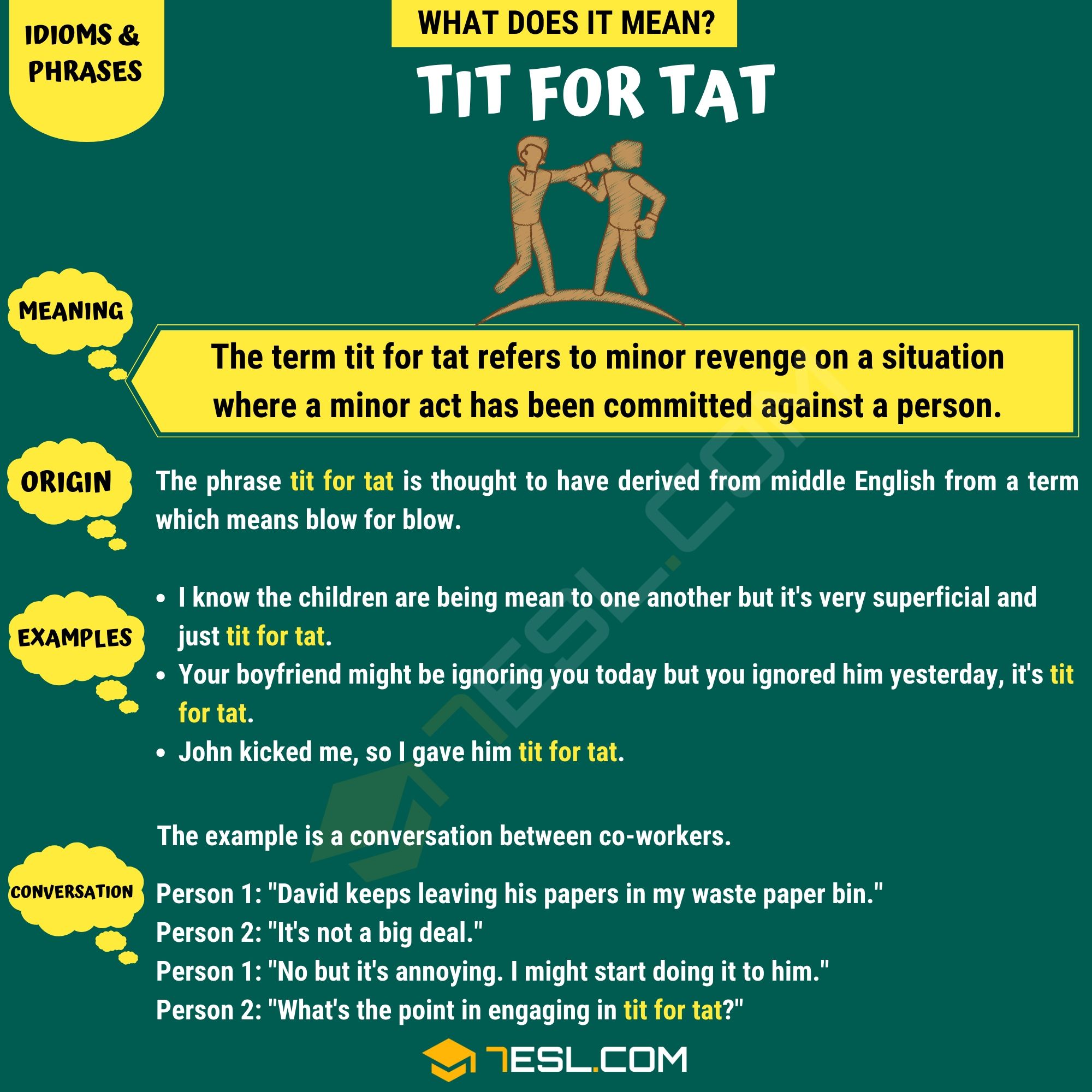 Tit for Tat What Does the Useful Phrase "Tit for Tat" Mean? • 7ESL