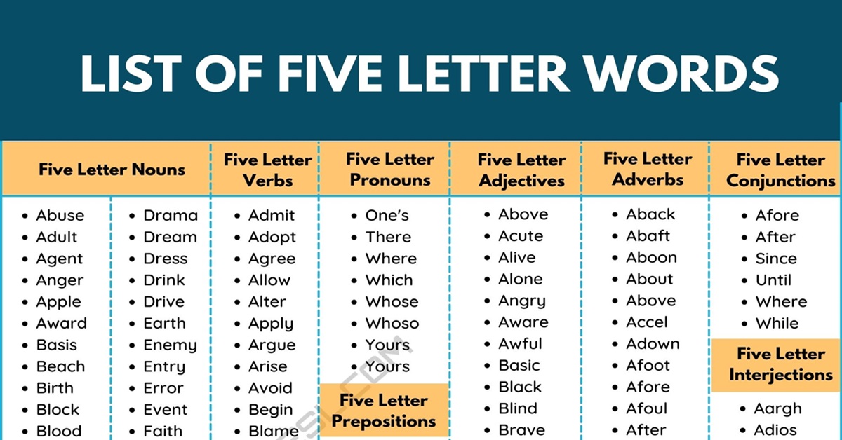 5 Letter Words Ending In We - LETTER GHW 5 letter words ending with er