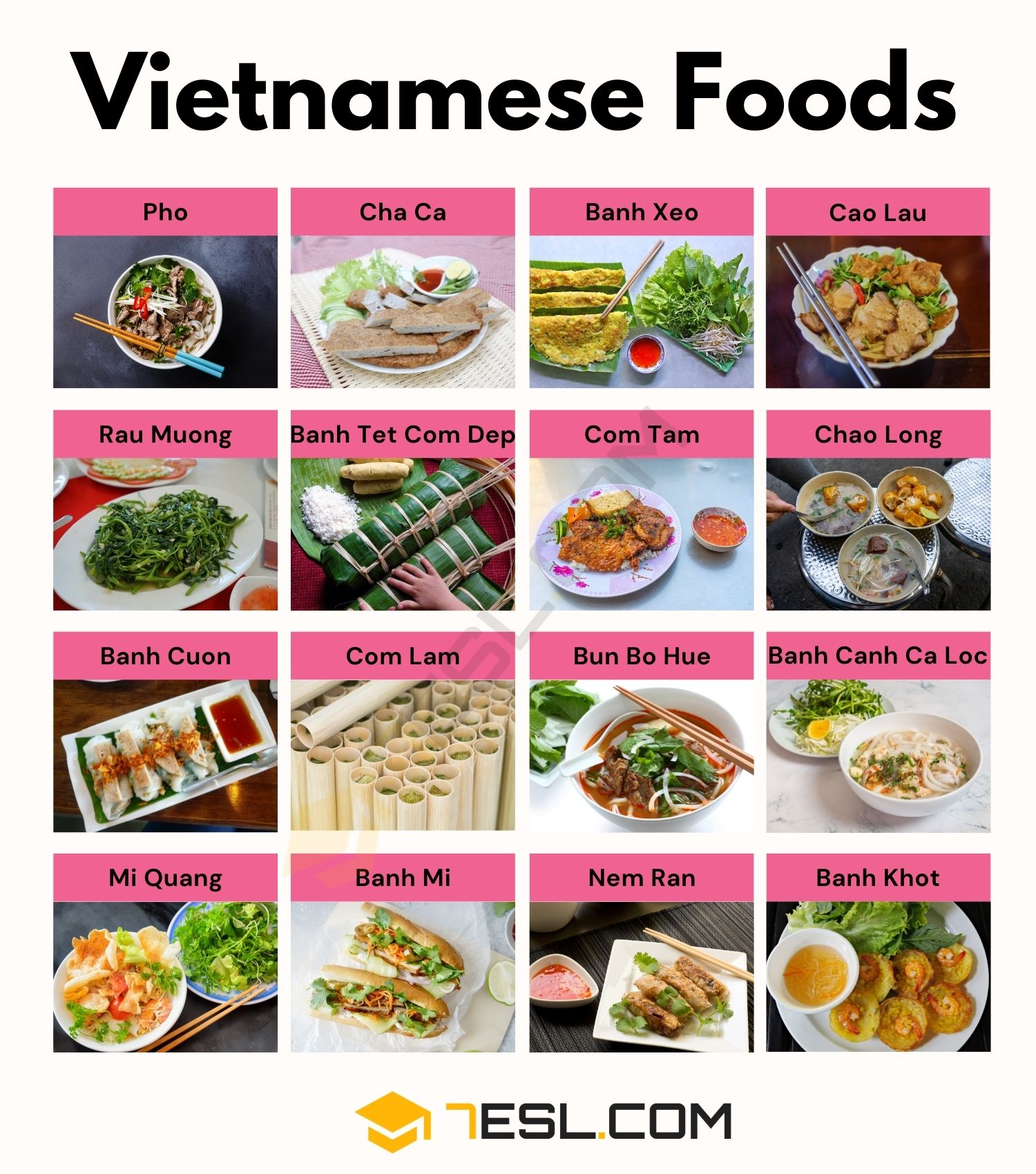 Vietnamese Food Names