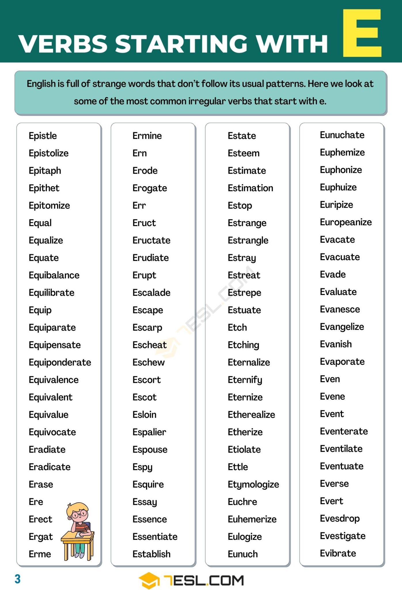 353 Verbs that Start with E in English • 7ESL
