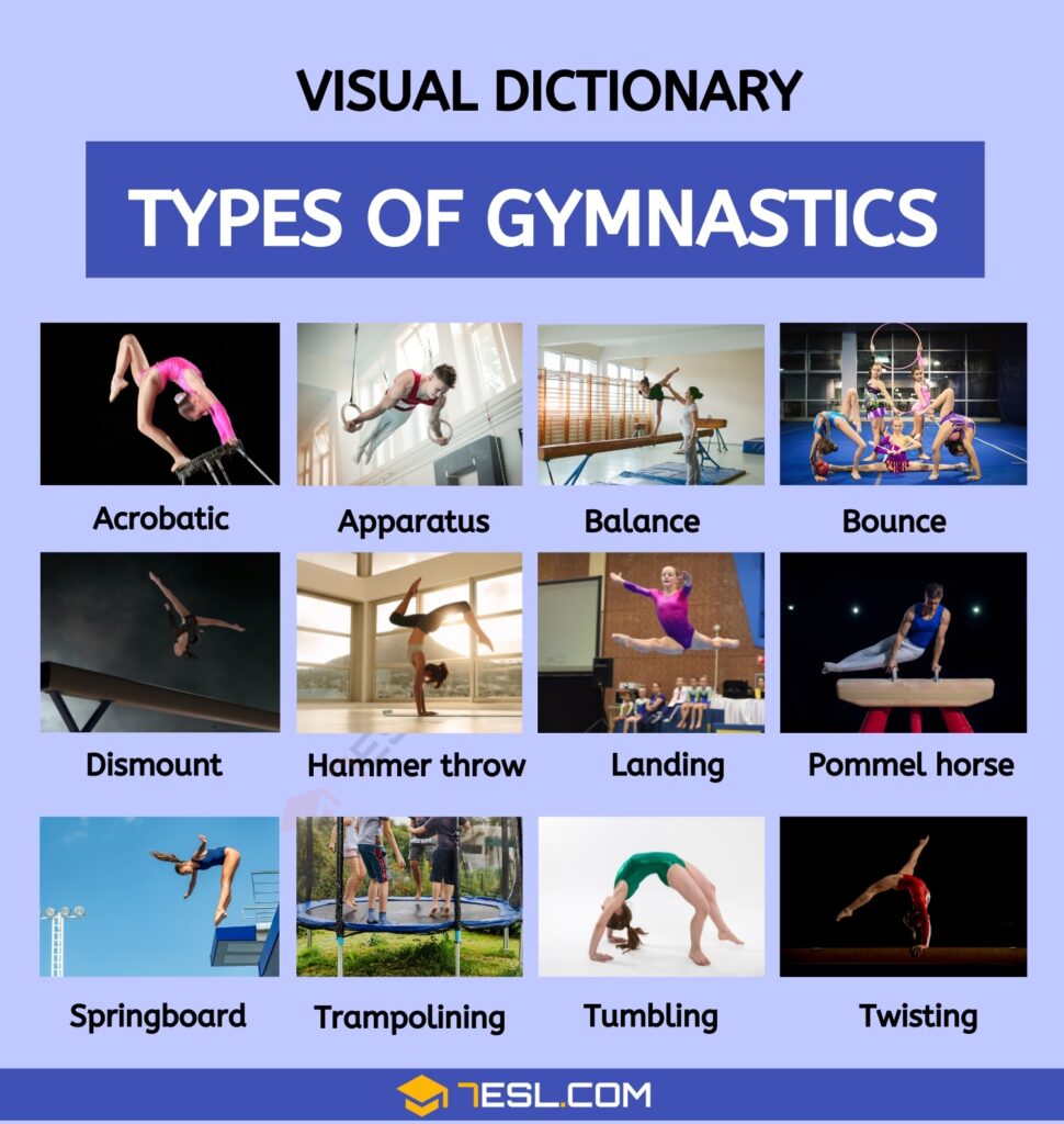 Types of Gymnastics in English • 7ESL