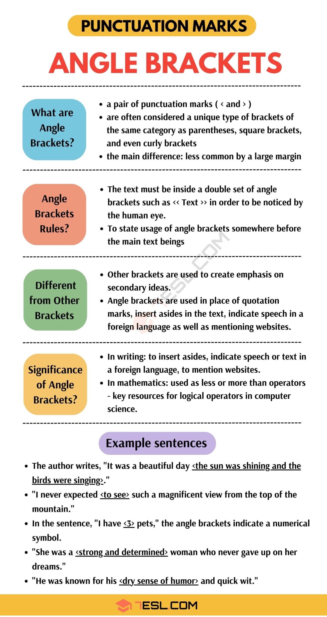 Angle Brackets How and When to Use Them in English • 7ESL