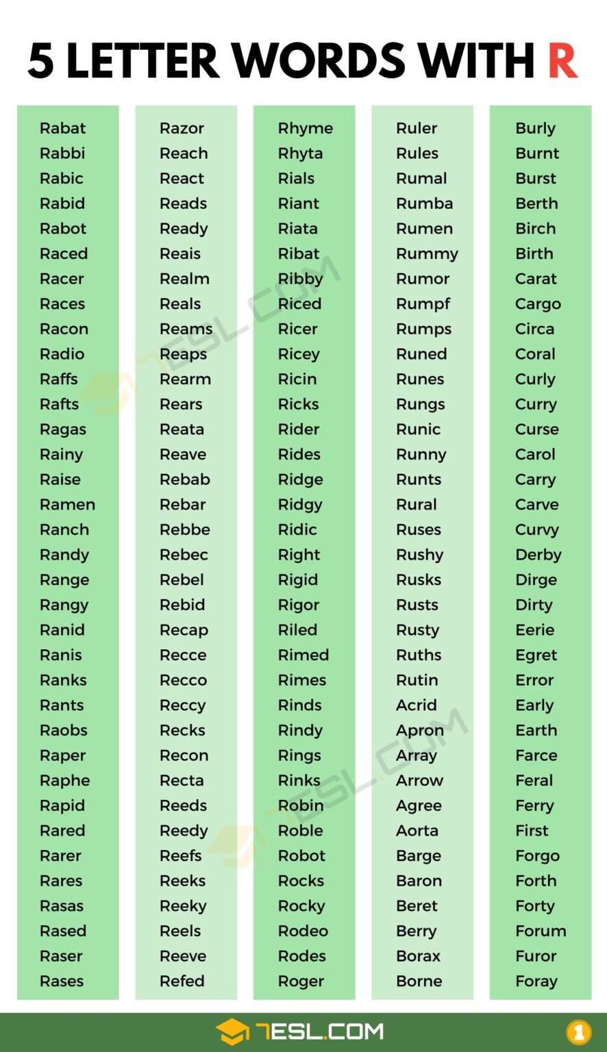 5 Letter Words with R (1900+ Words in English) • 7ESL