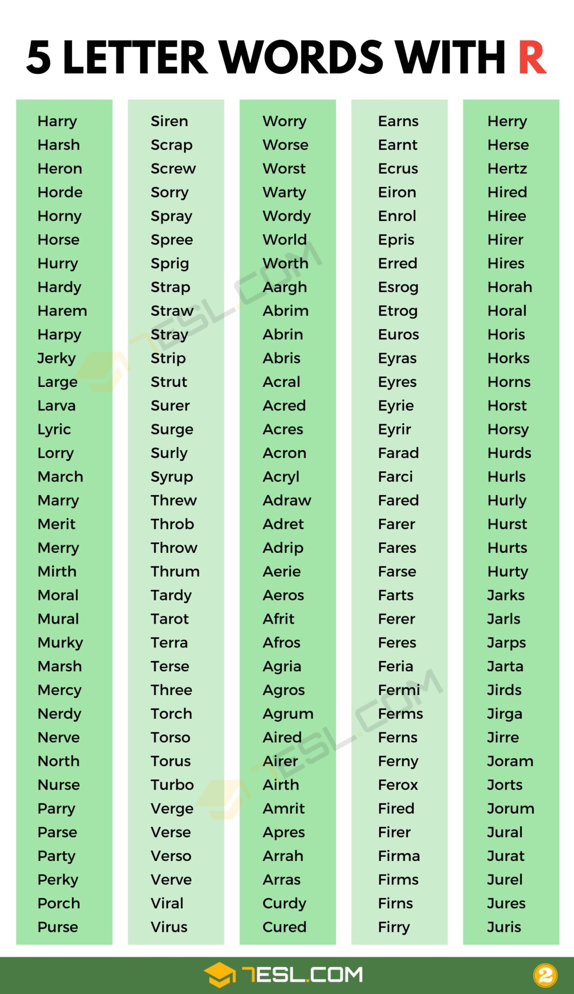 1900+ Great Examples of 5 Letter Words with R in English • 7ESL