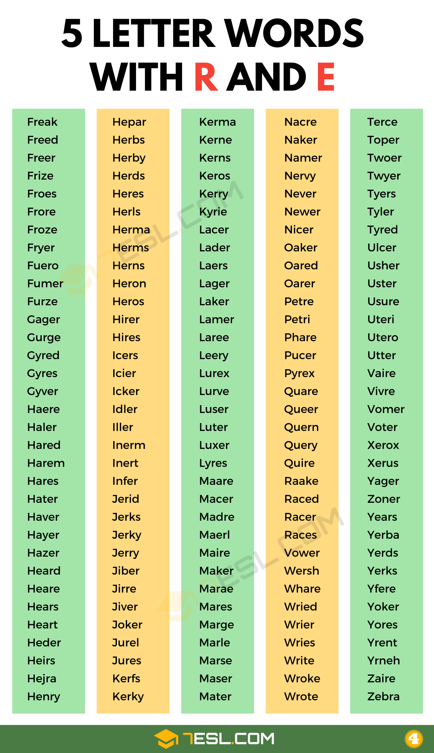 5 Letter Words with R and E (2000+ Words in English) • 7ESL