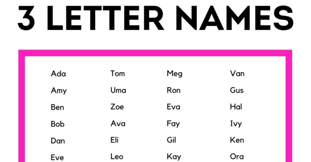 3 Letter Names With Meaning