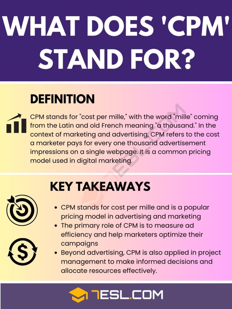CPM Meaning What Does CPM Mean? • 7ESL
