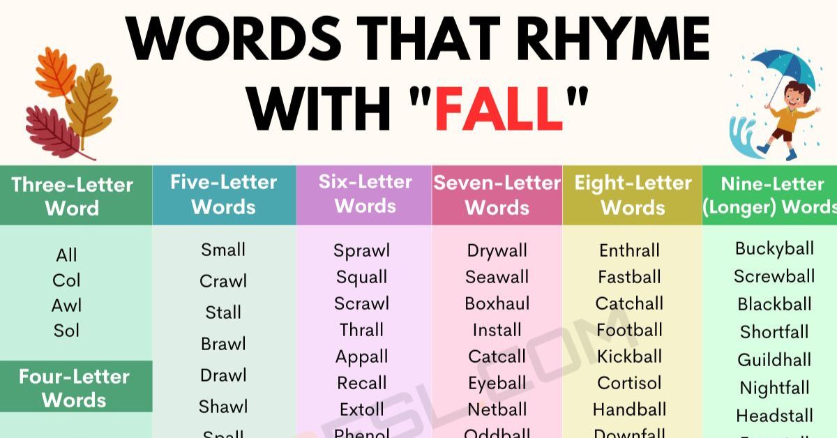 269 Cool Examples of Words that Rhyme with Fall • 7ESL