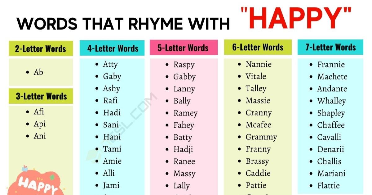 448 Examples of Words that Rhyme with Happy • 7ESL