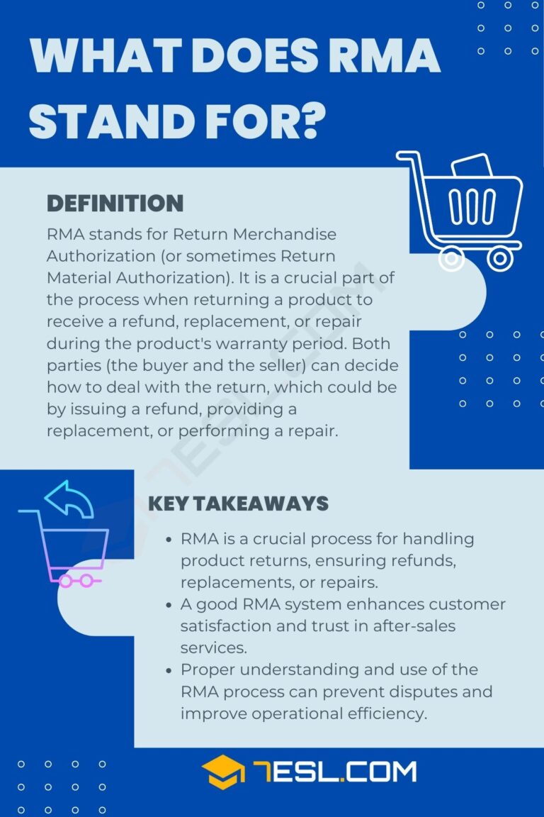 RMA Meaning What Does RMA Stand for? • 7ESL