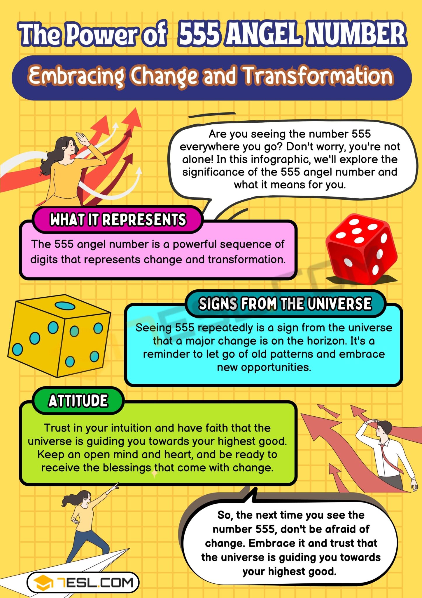 Numerology Terms • 7ESL