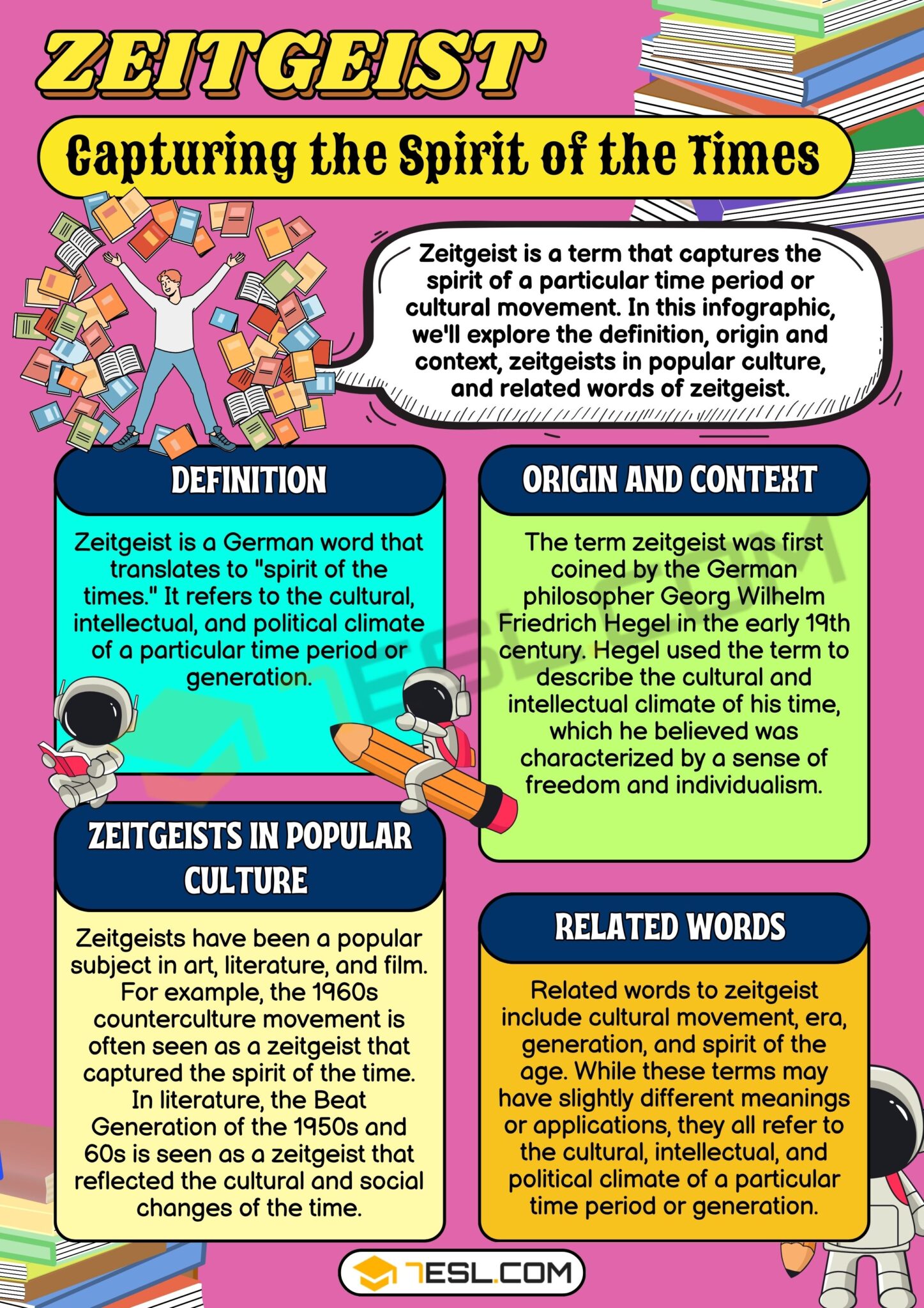 Zeitgeist Meaning, Origin and Examples • 7ESL