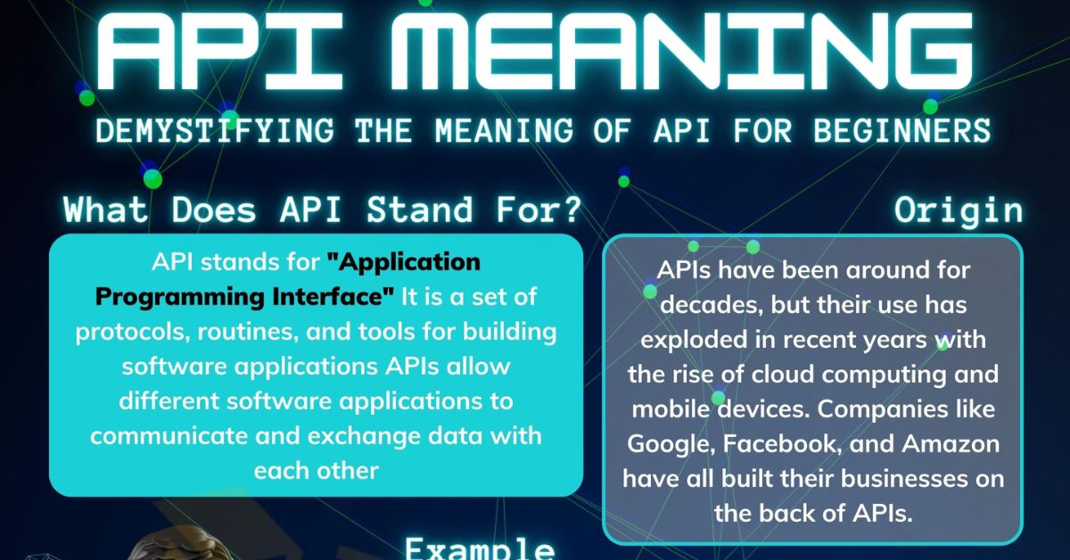 API Meaning What Does API Mean? • 7ESL