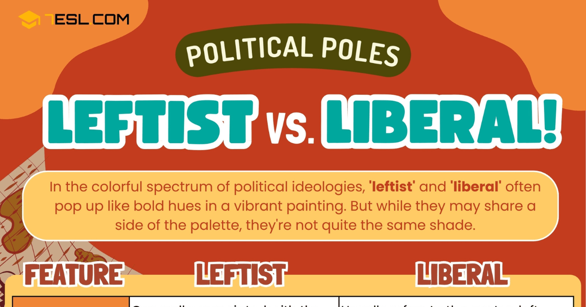 Leftist vs. Liberal Differences between these Political Terms • 7ESL