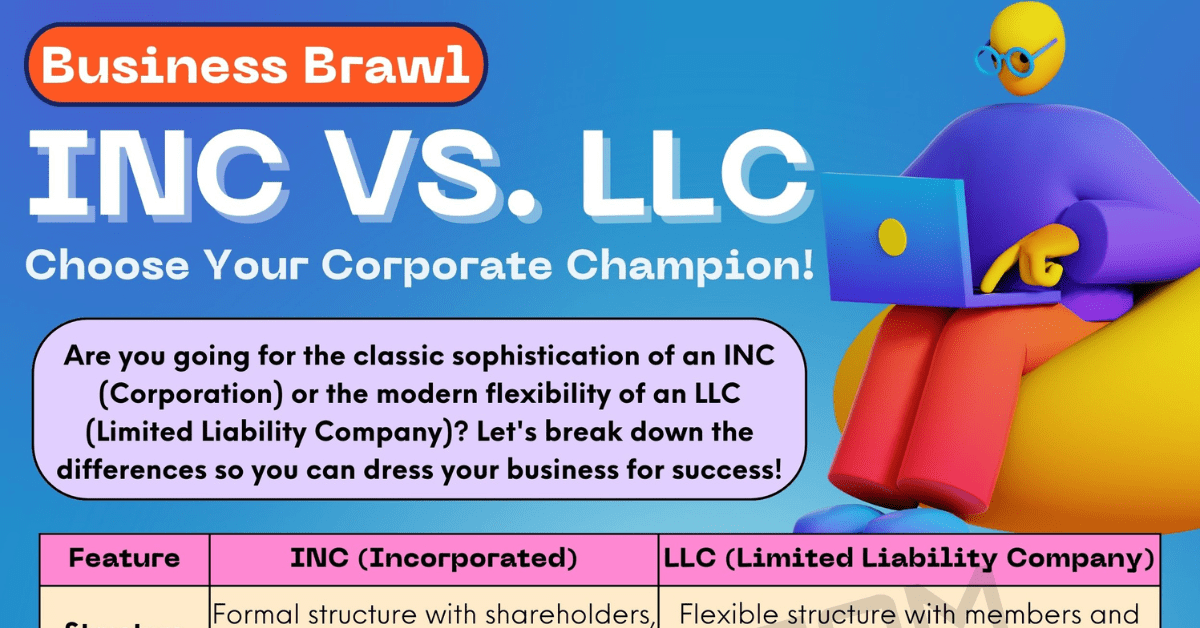 INC vs. LLC Understand Confusing Business Terms • 7ESL